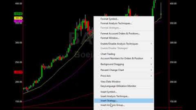 Boeing Co (BA) Master Buy Level: A Multi Factor Setup