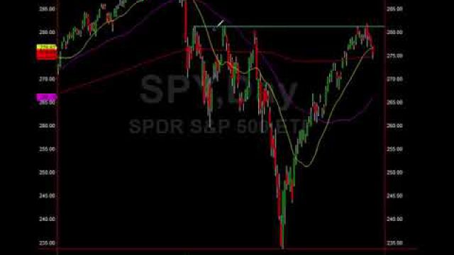 NIO Trade Alert: Can This TSLA Killer Rise Again?
