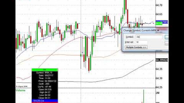 BLS Job Report Is Out! Dollar & Yields Pop, S&P Futures Drop