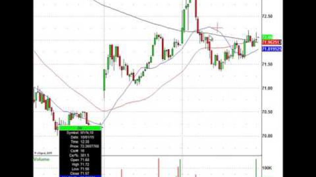 Could The Weak Job Report Mean QE-4