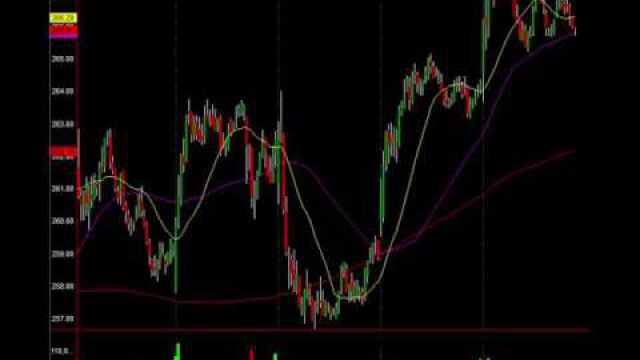 This Sector May Have Massive Upside: Profit From It Now
