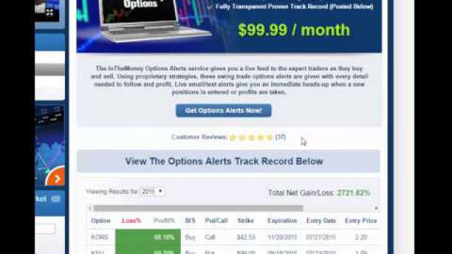 $KORS Breaking Out: This Chart Setup Nails A 68% Profit