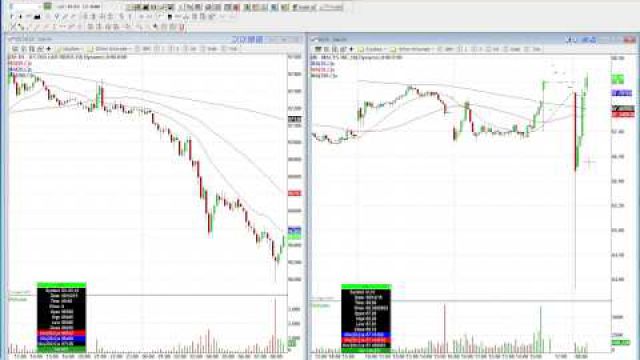 China Continues To Devalue Its Currency: Here's How You Can Profit