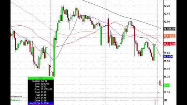 Weak European Data Helping Gold & Silver To Shine In Early Trade