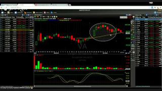 Intra-day Update 1-14-15